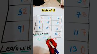 Table of 13 maths table tricks shorts trending education aarti learnwithaarti tabletrick [upl. by Woodhead140]