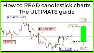 Candlestick charts The ULTIMATE beginners guide to reading a candlestick chart [upl. by Light577]