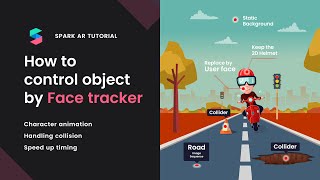 Spark AR tutorial Updated How to control object by FaceTracker part1 [upl. by Webster427]