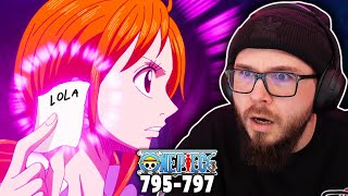 The Power of a VIVRE CARD One Piece Reaction [upl. by Hoem626]