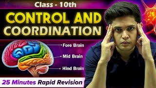 Control and Coordination in 25 Minutes🔥 Class 10th  Rapid Revision  Prashant Kirad [upl. by Othelia]