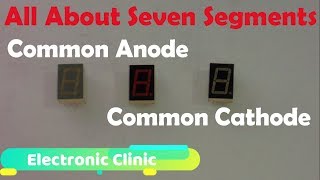 Common Anode and Common Cathode 7 Segment DisplaysquotArduino Project for BeginnersquotElectronics [upl. by Hsilgne604]