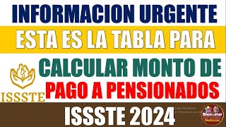 📑🎯ENTERATE AHORA🔴 Esta es la tabla para calcular monto de pago a pensionados del ISSSTE 2024 [upl. by Farman]