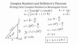 Understanding and Using DeMoivres Theorem [upl. by Pompei417]