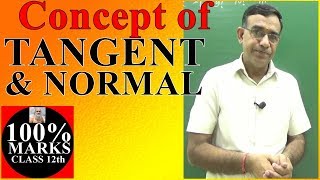 Class 12 Maths Tangents and Normals cbse 2019 Q1 [upl. by Fusco]