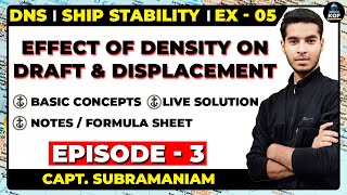 Effect of Density on Draft amp Displacement  Part 3  Ex 5  Ship Stability  Capt H Subramanyam [upl. by Adnofal114]