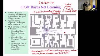 Lecture 27 Bayesian Learning and its many approximationsleading to ML [upl. by Eriam]