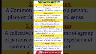 Noun Parts of speech Noun English Grammar Noun all Noun shorts english [upl. by Yanat]