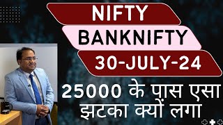 Nifty Prediction and Bank Nifty Analysis for Tuesday  30 July 24  Bank NIFTY Tomorrow [upl. by Bein710]