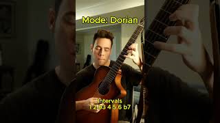 Relax with some modal meditation guitar modes meditation [upl. by Perrine897]