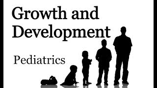 Human Growth and Development in Hindi [upl. by Shanan]