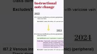 2024 ICD10CM Tabular changes icd10cm medicalcoding [upl. by Aehc]