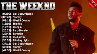 The Weeknd Best Spotify Playlist 2023  Greatest Hits  Best Collection Full Album [upl. by Bruns]