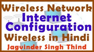 ✅ How to configure DLink Wireless Router to provide Internet Access to Users in hindi [upl. by Enisaj]