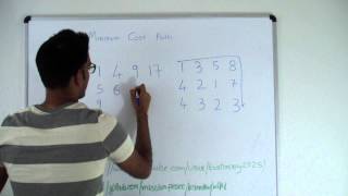Minimum Cost Path Dynamic Programming [upl. by Mini]