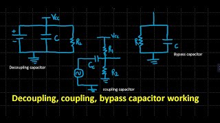 decoupling capacitor  coupling and bypass capacitor  capacitor as noise remover [upl. by Eniger615]