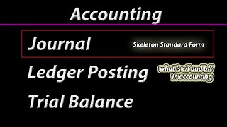 Journal Ledger Posting amp Trial Balance [upl. by Garlen]