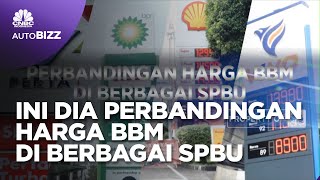 Ini Perbandingan Harga BBM di Berbagai SPBU [upl. by Alcot]