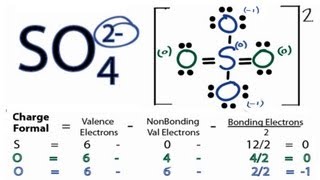 How to Draw the Lewis Structure for the Sulfate Ion [upl. by Montano]