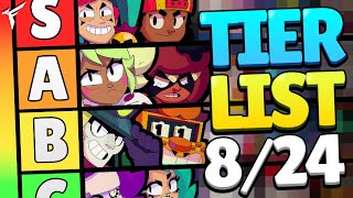 TIER LIST AGOSTO TROPPI TIER S🏆Brawl Stars [upl. by Llertnod]