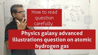 Lesson from Physics Galaxy Advanced illustrations How to read question carefully JEE advanced phy [upl. by Wilda]