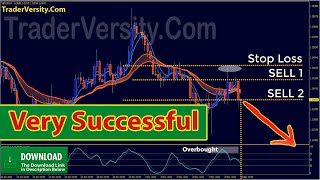 Very Successful quotOVERBOUGHTOVERSOLDquot Trading Strategy [upl. by Mook]