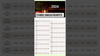 2024 İstanbul Ramazan İmsakiyesi istanbul ramazan2024 ramazan oruç iftar imsakiye [upl. by Agna859]