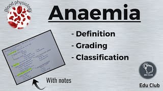 Anemia  Definition  Classification  Grading  Anaemia  Blood Physiology [upl. by Nylg]