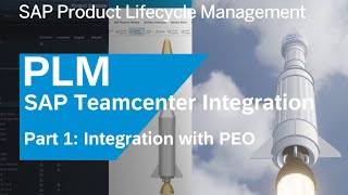 SAP Teamcenter Integration  Part 1 Integration with PEO [upl. by Hollander937]