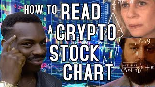 How To Read a Crypto Stock Chart [upl. by Schaumberger]