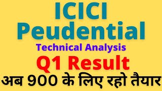 ICICI Prudential Share News  ICICI Prudential Share News Today  ICICI Prudential Share Q1 Result [upl. by Daniala]