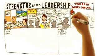 Video Review for Strengths Based Leadership by Tom Rath and Barry Conchie [upl. by Teeniv]