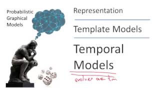 Template Models Dynamic Bayesian Networks DBNs  Stanford University Coursera [upl. by Nylazor]