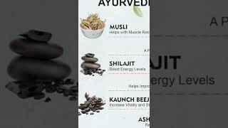 Volcanic Power Capsules फायदे😍🏃🏾‍♀️🏃🏾‍♀️🤣 medicinea2zreview 💪 video ayurvedicmedicine [upl. by Carole]