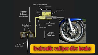 hydraulic caliper bike brakes  Disc brake working principle  in Hindi [upl. by Fiedling66]