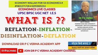 REFLATIONINFLATIONDISINFLATIONDEFLATION [upl. by Jolee]