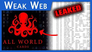 Dark Web Site Leaks 1 Million Credit Cards [upl. by Sihunn]