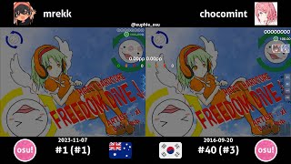 mrekk vs chocomint  xi  FREEDOM DiVE FOUR DIMENSIONS HDHR [upl. by Ahtrim]