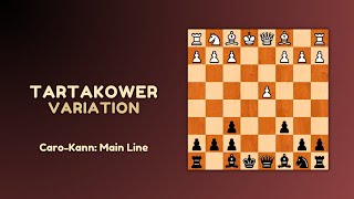 Caro Kann Defense Tartakower Variation [upl. by Auqenahc]