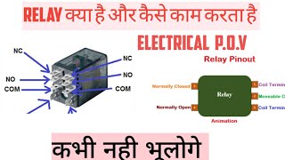 Relay  What is Relay  3 phase single phase relay  Ac Dc relay [upl. by Retla]