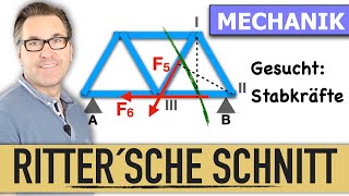 Wie berechne ich Stabkräfte eines Fachwerks nach der Ritter Methode  Ritter´sche Schnittverfahren [upl. by Llener550]