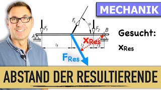 Abstand Resultierende Kraft [upl. by Eilujna413]