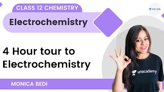 Electrochemistry  Term 2  Class 12 Chemistry  Monica Bedi [upl. by Elenore653]