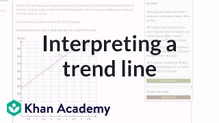 Interpreting a trend line  Data and modeling  8th grade  Khan Academy [upl. by Enelaehs]