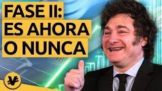 ¿Se consolidará el MILAGRO económico de JAVIER MILEI  VisualEconomik [upl. by Karlie426]