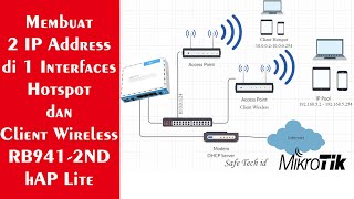 Membuat 2 IP address di satu interfaces untuk client hotspot dan wireless  RB941 Request [upl. by Nye]