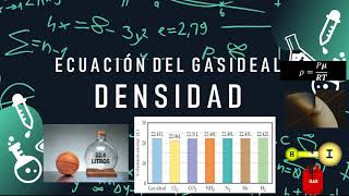 DENSIDAD DE UN GAS IDEAL Fórmula conceptos e introducción [upl. by Wakeen]