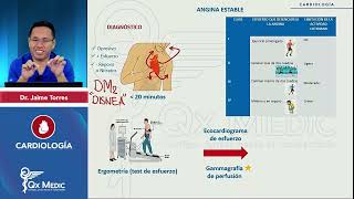 CARDIOLOGÍA  Cardiopatía isquémica Angina estable [upl. by Rimidalb]