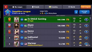 8 Ball Pool  OMG 😱 Sapphire League Top 100 Million Coins Increase  Zx EAGLE Gaming [upl. by Viens]