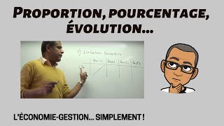 Logique mathématique  Proportion Pourcentage Evolution [upl. by Tatum]